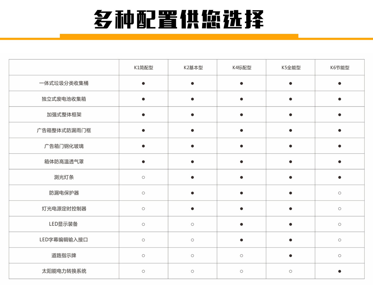 廣告垃圾箱設計技術參數表.jpg